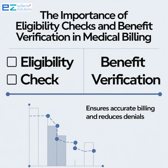 importance of eligibility check and benefit verification